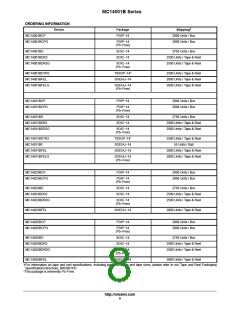 浏览型号MC14011BCP的Datasheet PDF文件第8页