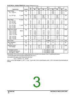 浏览型号MC14011的Datasheet PDF文件第3页