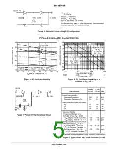 浏览型号MC14060BCP的Datasheet PDF文件第5页