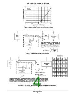 浏览型号MC34064P-5RPG的Datasheet PDF文件第4页