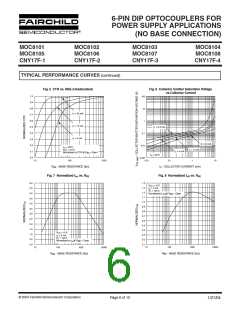 浏览型号MOC8102300W的Datasheet PDF文件第6页
