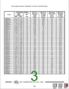 浏览型号P6KE13A的Datasheet PDF文件第3页