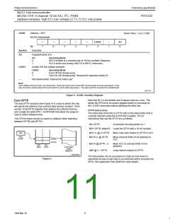 浏览型号P87C552SBAA的Datasheet PDF文件第11页