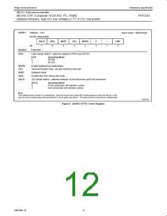 浏览型号P87C552SBAA的Datasheet PDF文件第12页