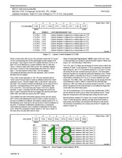 浏览型号P87C552SBAA的Datasheet PDF文件第18页