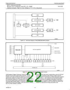 浏览型号P87C552SBAA的Datasheet PDF文件第22页
