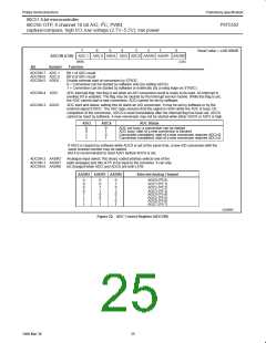 浏览型号P87C552SBAA的Datasheet PDF文件第25页
