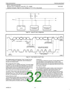 浏览型号P87C552SBAA的Datasheet PDF文件第32页