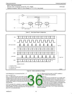 浏览型号P87C552SBAA的Datasheet PDF文件第36页