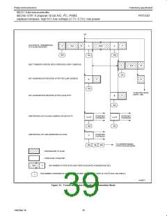 浏览型号P87C552SBAA的Datasheet PDF文件第39页