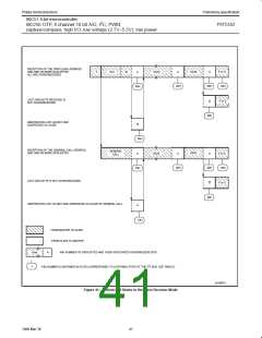 浏览型号P87C552SBAA的Datasheet PDF文件第41页