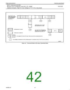 浏览型号P87C552SBAA的Datasheet PDF文件第42页