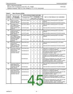 浏览型号P87C552SBAA的Datasheet PDF文件第45页