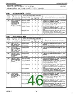 浏览型号P87C552SBAA的Datasheet PDF文件第46页
