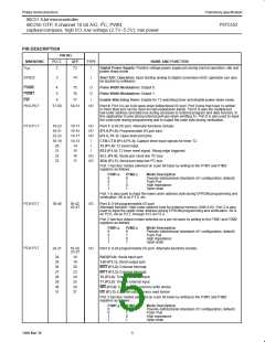 浏览型号P87C552SBAA的Datasheet PDF文件第5页