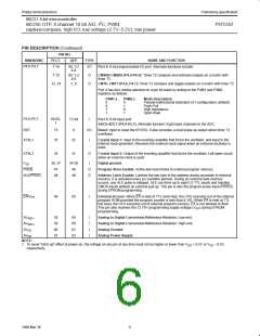 浏览型号P87C552SBAA的Datasheet PDF文件第6页