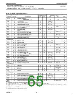 浏览型号P87C552SBAA的Datasheet PDF文件第65页