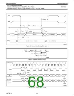 浏览型号P87C552SBAA的Datasheet PDF文件第68页