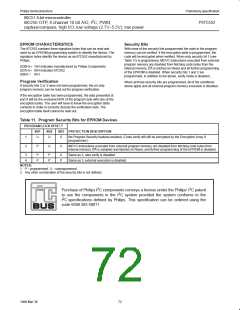 浏览型号P87C552SBAA的Datasheet PDF文件第72页