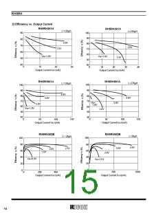 浏览型号RH5RH401A-T1的Datasheet PDF文件第15页