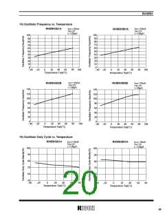 浏览型号RH5RH401A-T1的Datasheet PDF文件第20页