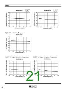 浏览型号RH5RH401A-T1的Datasheet PDF文件第21页