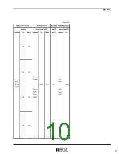 浏览型号RH5RL49AA-T1的Datasheet PDF文件第10页