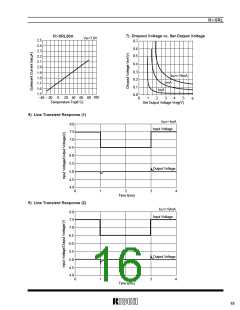 浏览型号RH5RL49AA-T1的Datasheet PDF文件第16页