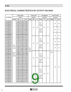 浏览型号RH5RL49AA-T1的Datasheet PDF文件第9页