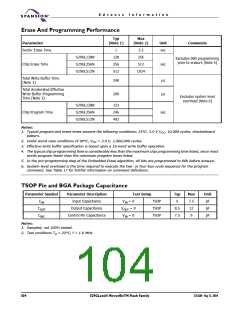 浏览型号S29GL256N10FFI010的Datasheet PDF文件第104页