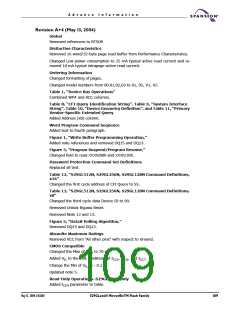 浏览型号S29GL256N10FFI010的Datasheet PDF文件第109页