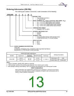 浏览型号S29GL256N10FFI010的Datasheet PDF文件第13页