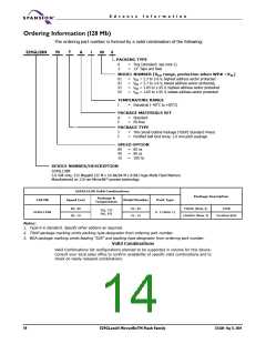 浏览型号S29GL256N10FFI010的Datasheet PDF文件第14页