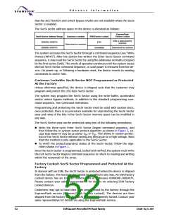 浏览型号S29GL256N10FFI010的Datasheet PDF文件第52页