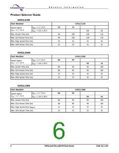 浏览型号S29GL256N10FFI010的Datasheet PDF文件第6页