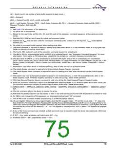 浏览型号S29GL256N10FFI010的Datasheet PDF文件第75页