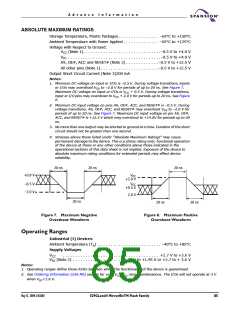 浏览型号S29GL256N10FFI010的Datasheet PDF文件第85页