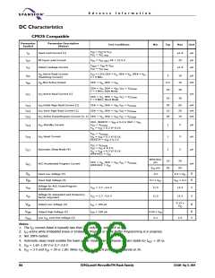 浏览型号S29GL256N10FFI010的Datasheet PDF文件第86页