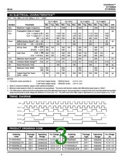 浏览型号SY100S838ZCTR的Datasheet PDF文件第3页