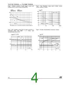 浏览型号TLC226A的Datasheet PDF文件第4页