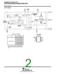 浏览型号UCC2813-0的Datasheet PDF文件第2页