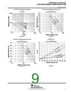 浏览型号UCC2813-0的Datasheet PDF文件第9页
