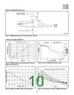 浏览型号UCC2895DW的Datasheet PDF文件第10页