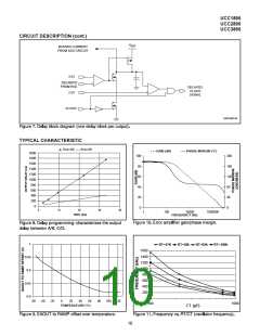 浏览型号UCC2895DWTR的Datasheet PDF文件第10页