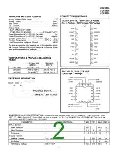 浏览型号UCC2895DW的Datasheet PDF文件第2页