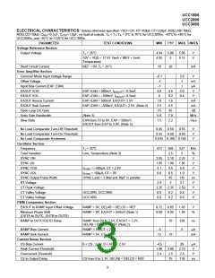 浏览型号UCC2895DW的Datasheet PDF文件第3页