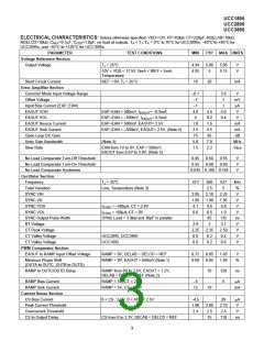 浏览型号UCC2895DWTR的Datasheet PDF文件第3页