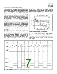 浏览型号UCC2895DWTR的Datasheet PDF文件第7页