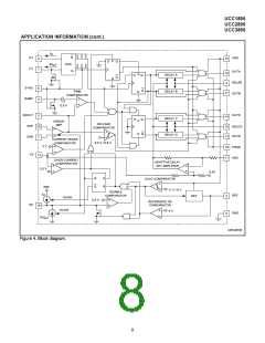 浏览型号UCC2895DW的Datasheet PDF文件第8页