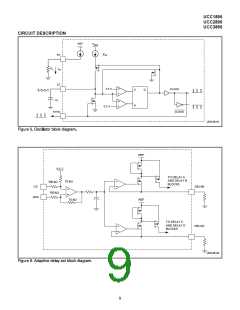 浏览型号UCC2895DWTR的Datasheet PDF文件第9页